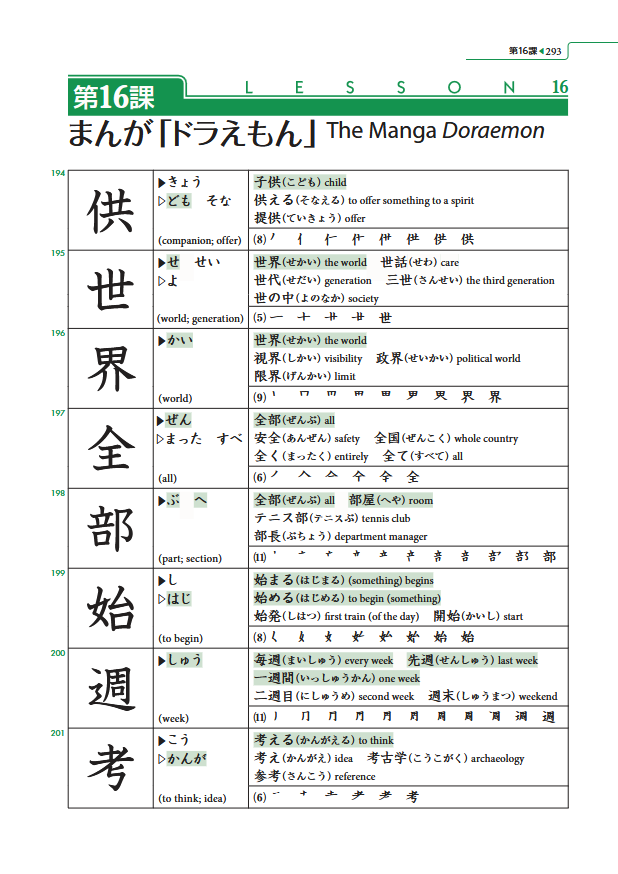 Image of Genki II's kanji lesson page.