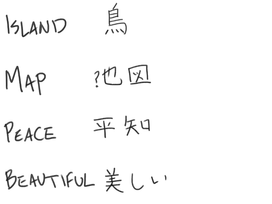 Two columns of words. One in English and one in Japanese.