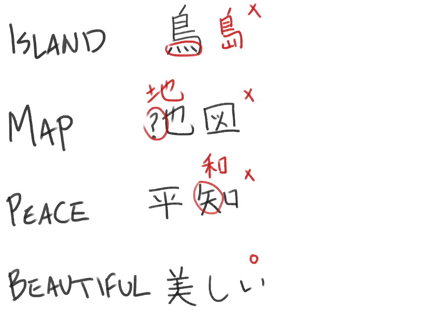 The column of Japanese words corrected in red ink.