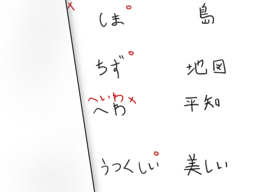 Another column added using kanji of the correspending readings.